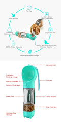 Portable cat and dog water bottle, food feeder, drinking fountain, 3 in 1 poop dispenser, leak proof, BLOOM CART