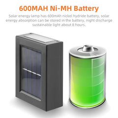 Solar Up and Down Spot Lights Outdoor, Street Wall Light Lamp Solar Powered Sunlight Waterproof Solar Lamp Garden Decorative - BLOOM CART