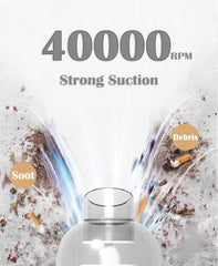 9000Pa Wireless Car Vacuum Cleaner USB Charging 1200mAh Portable Cleaning Appliance Mini Wet and Dry Vacuum Cleaner Household - BLOOM CART