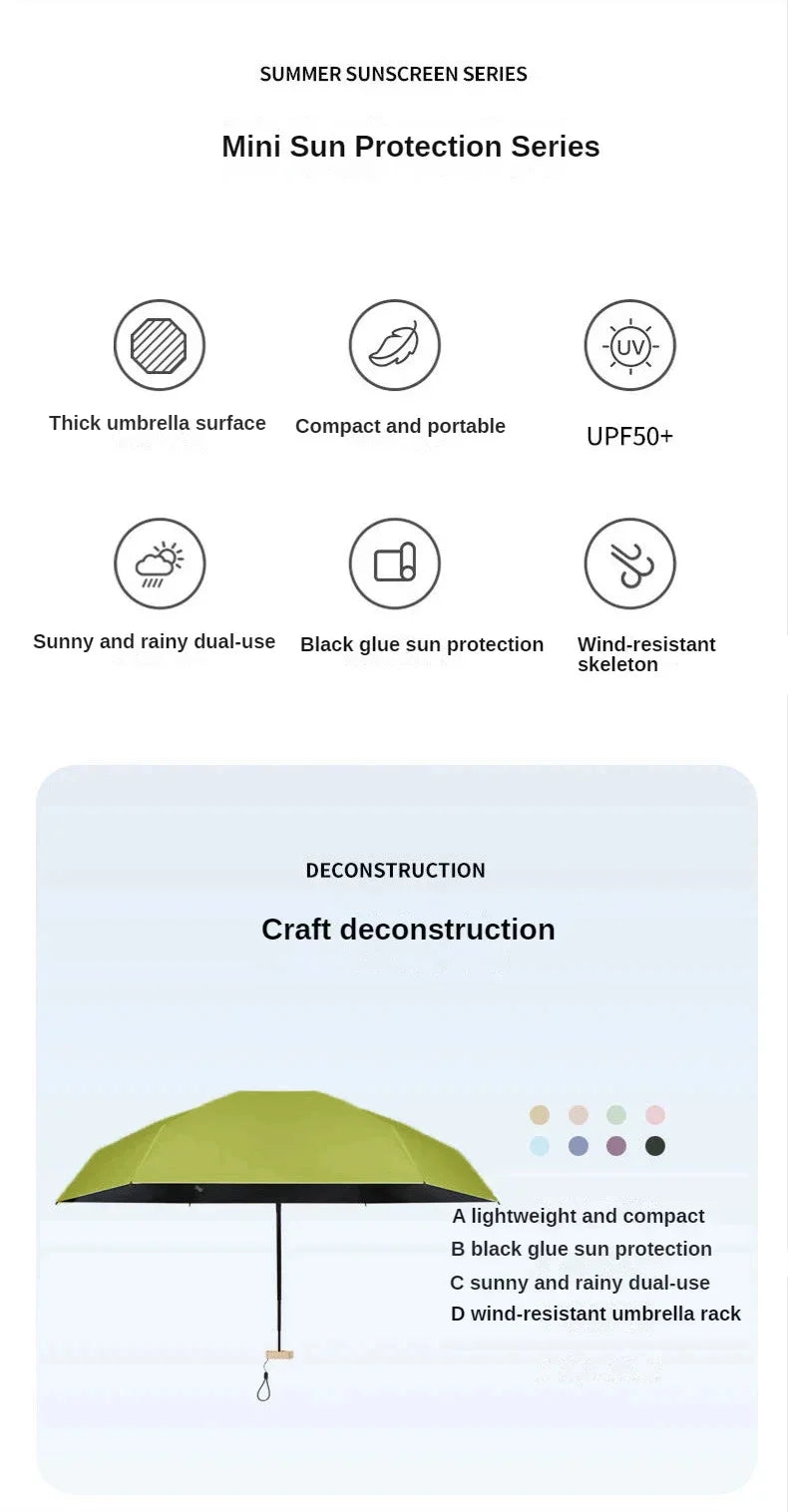 1Pc 55% Off Mini Sun Umbrella Pocket Rain Umbrella Vinyl Folding UV Ultraviolet Protection Sun Shade Pocket Parasol Capsule BLOOM CART
