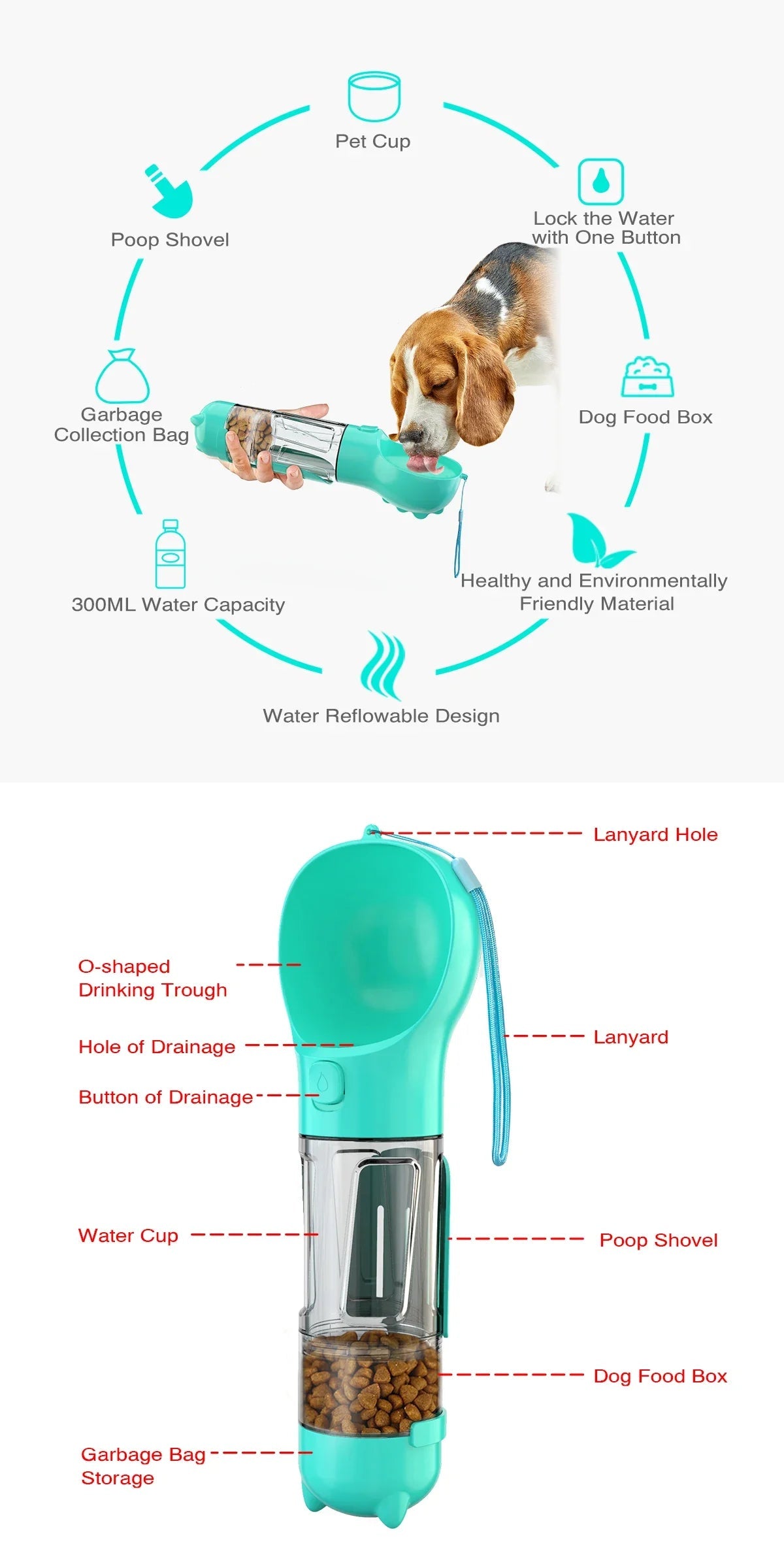 Portable cat and dog water bottle, food feeder, drinking fountain, 3 in 1 poop dispenser, leak proof, BLOOM CART