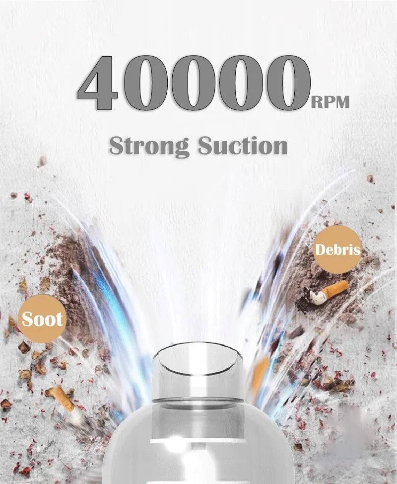 9000Pa Wireless Car Vacuum Cleaner USB Charging 1200mAh Portable Cleaning Appliance Mini Wet and Dry Vacuum Cleaner Household - BLOOM CART